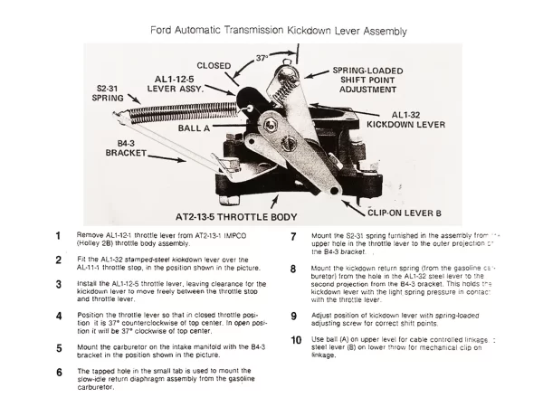 Transmission Kickdown Diagram Copy